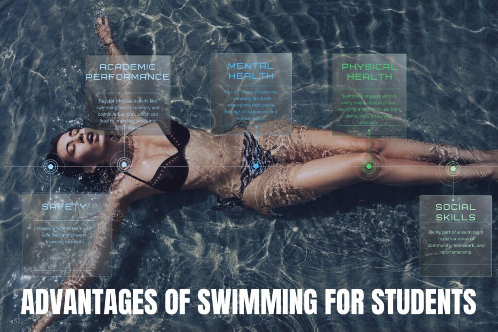 Benefits of Swimming for Students