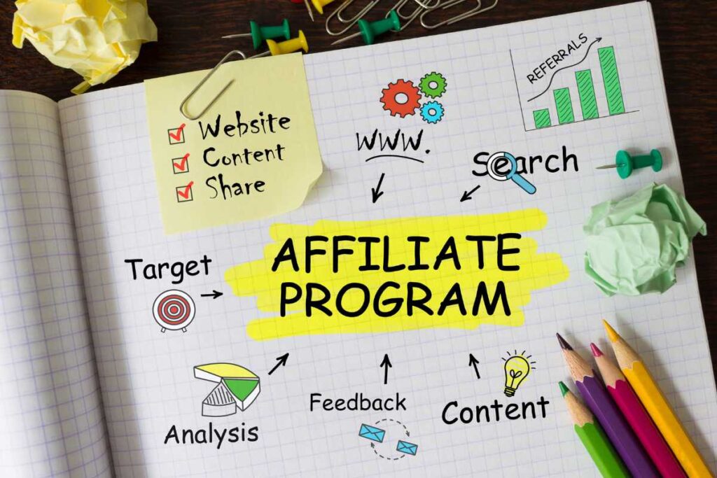 How to Earn Pocket Money Online: Affiliate Marketing​