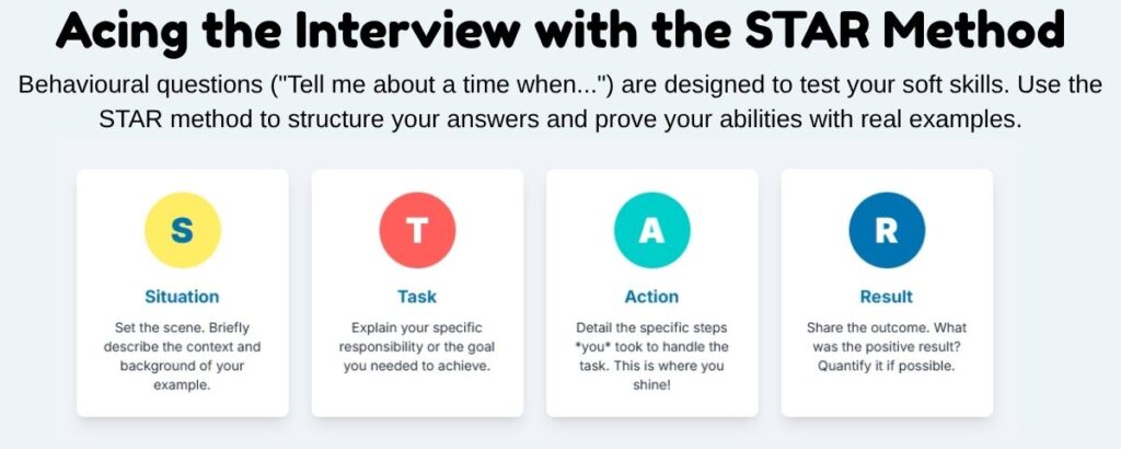 soft skills for resume freshers