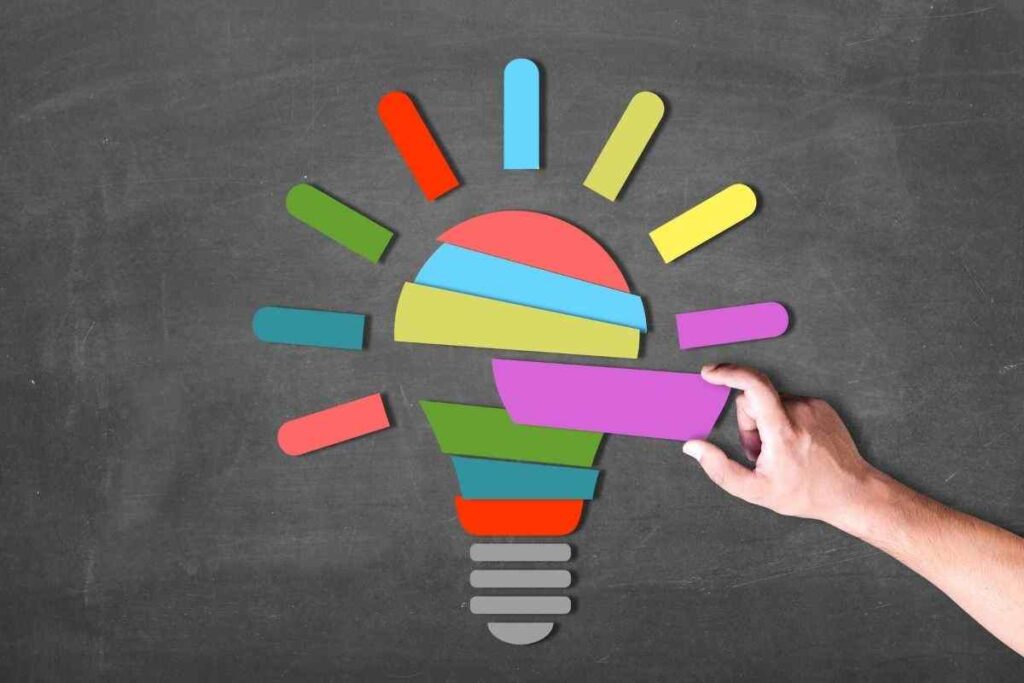Creating Effective Bullet Points